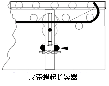 橡膠空氣彈簧