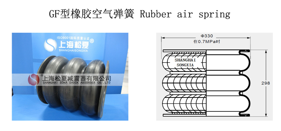 造紙機用GF型橡膠空氣彈簧介紹